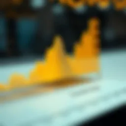 Graph illustrating gold price trends in the UAE