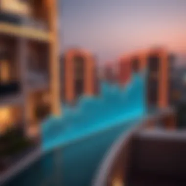 Graph illustrating rental price trends in Satwa